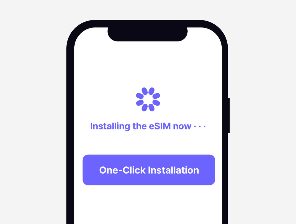 One-Click Installation